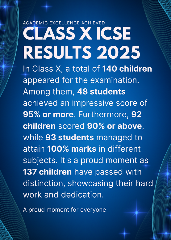 School Results