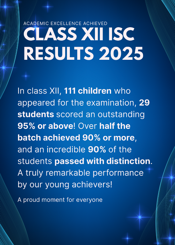 School Results
